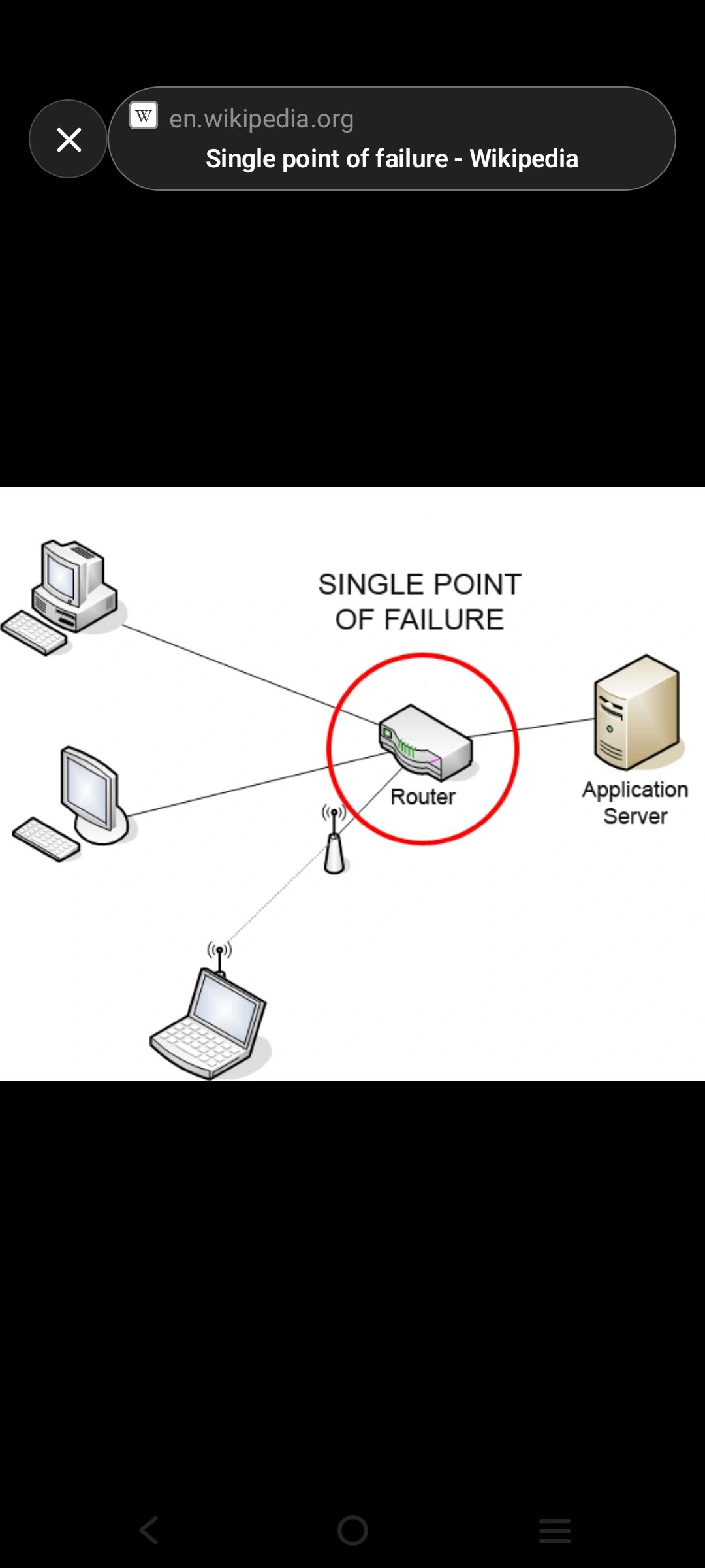Designing for Failure