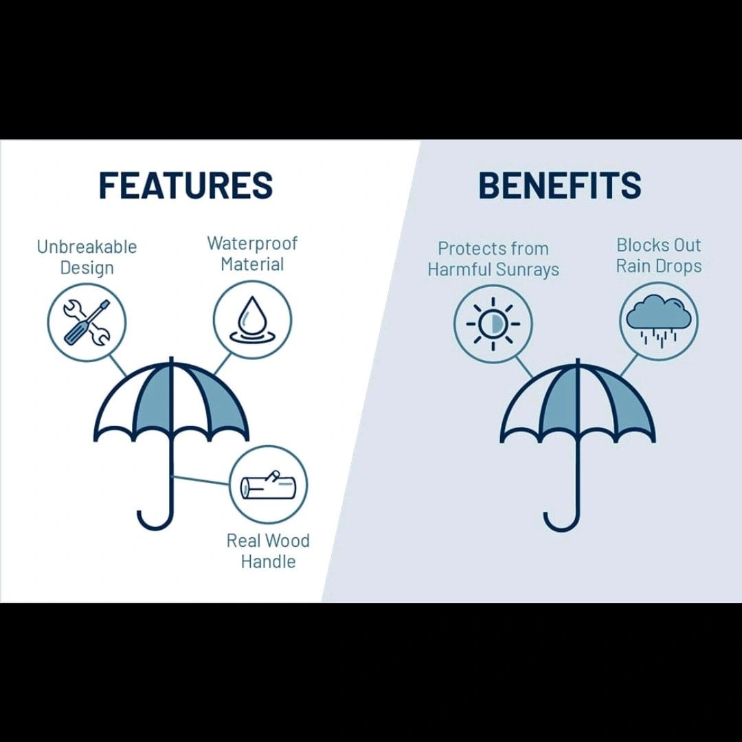 Designing Products That Matter